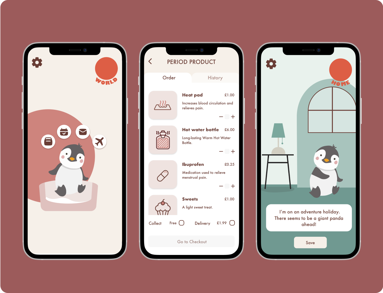 TFT Beginner Mantra Data Vis